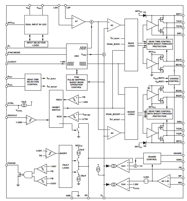 Block Diagram - Analog Devices Inc. LT8292 4-Switch Synchronous Buck-Boost Controllers